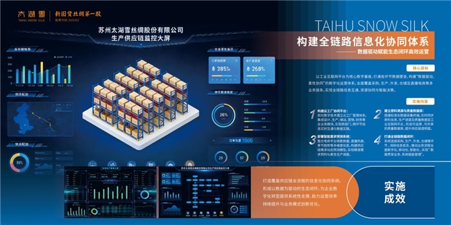 太湖雪數(shù)智未來工廠奠基 千年絲綢產(chǎn)業(yè)開啟智造新篇，擁抱互聯(lián)網(wǎng)數(shù)據(jù)服務(wù)新浪潮