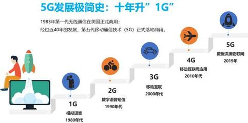 5G大戰，中國為何能笑傲全球？——李安民一刻演講解讀中國5G領先之路